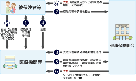 oY玙ꎞ̎㗝x